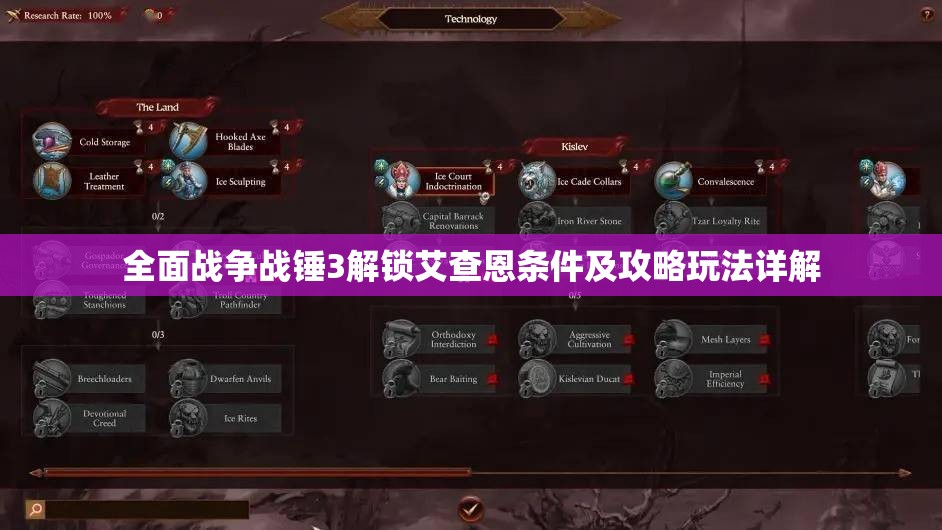 全面战争战锤3解锁艾查恩条件及攻略玩法详解