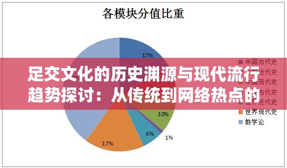 足交文化的历史渊源与现代流行趋势探讨：从传统到网络热点的演变分析
