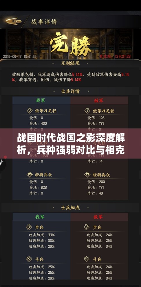 战国时代战国之影深度解析，兵种强弱对比与相克机制全面揭秘