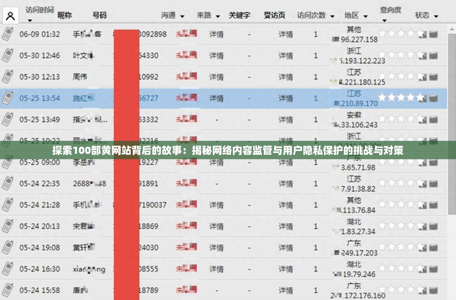 探索100部黄网站背后的故事：揭秘网络内容监管与用户隐私保护的挑战与对策