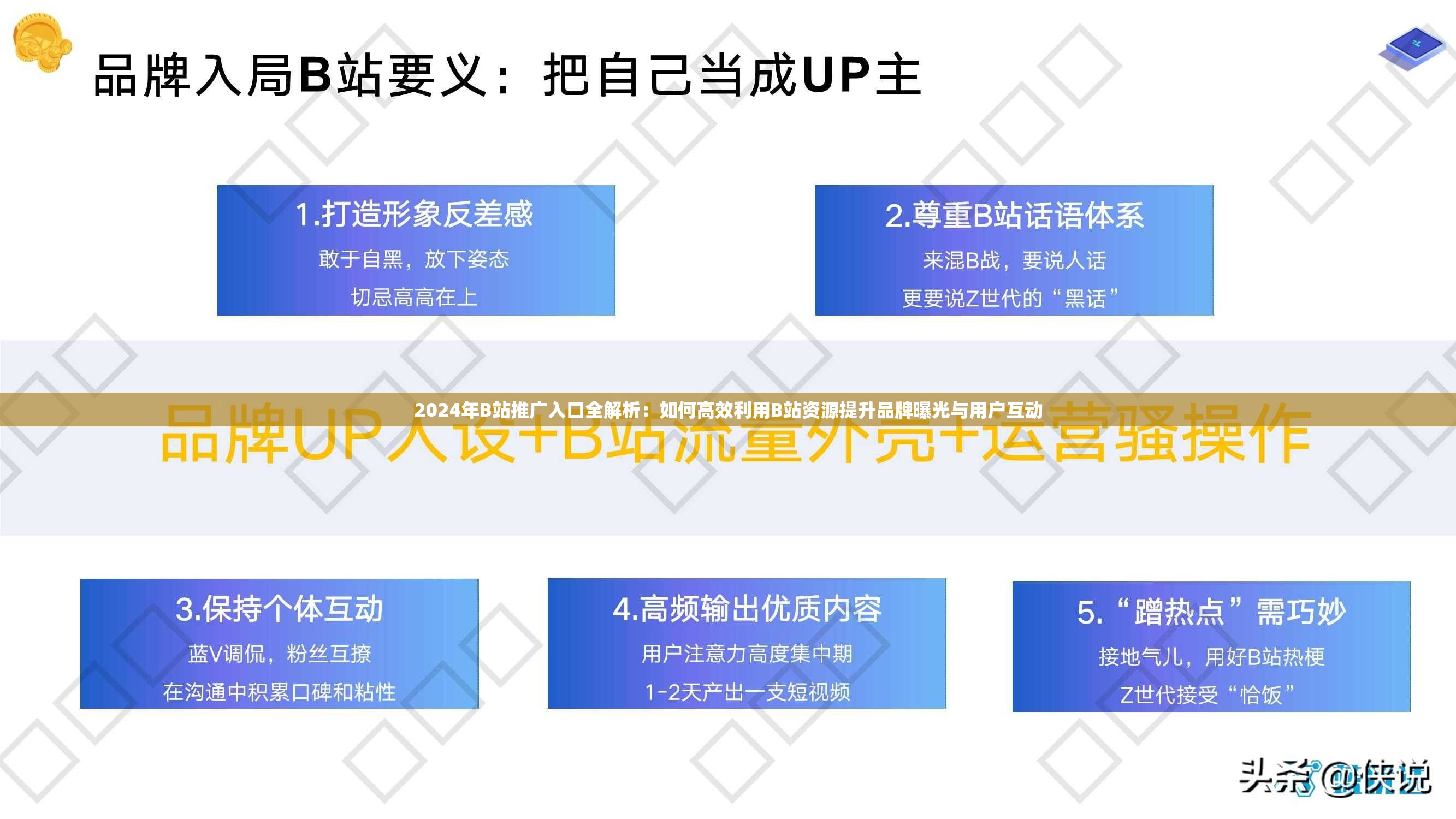 2024年B站推广入口全解析：如何高效利用B站资源提升品牌曝光与用户互动