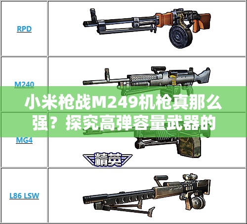小米枪战M249机枪真那么强？探究高弹容量武器的实战演变史